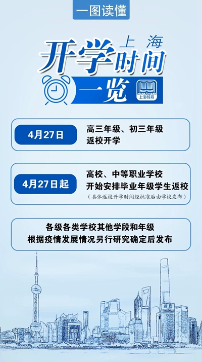 權(quán)威發(fā)布！上海市返校開學(xué)時(shí)間及部分教育考試安排確定！