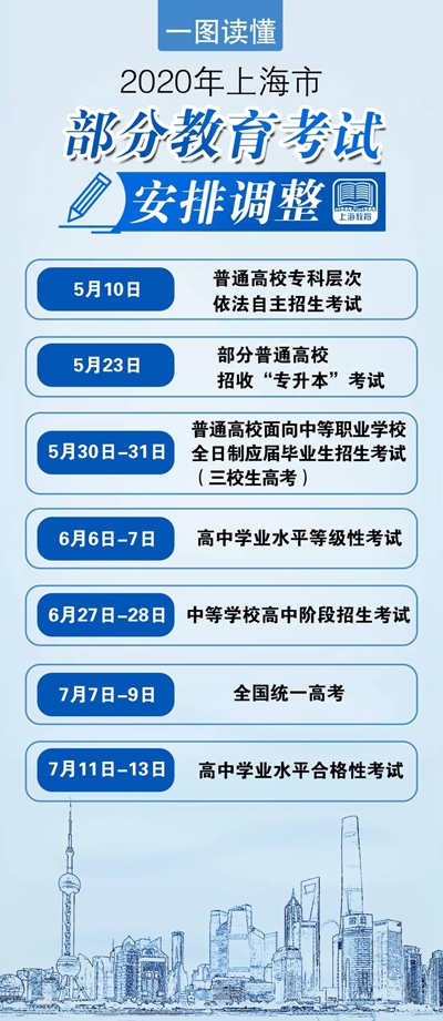 權(quán)威發(fā)布！上海市返校開學(xué)時(shí)間及部分教育考試安排確定！