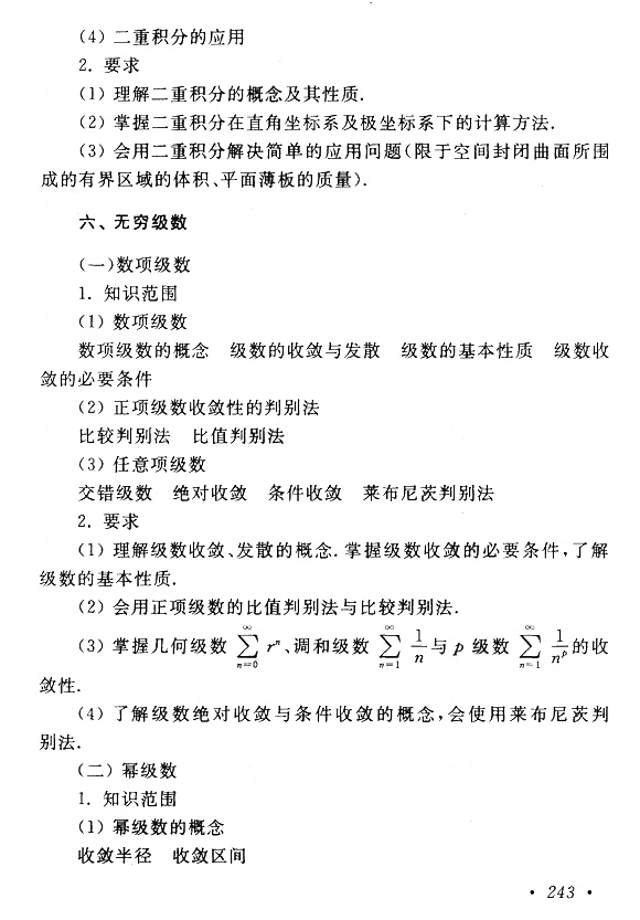云南成考專升本數學（一）復習大綱