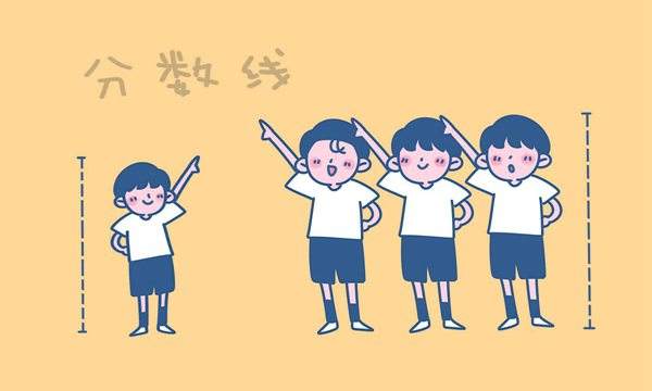 成人高考總成績